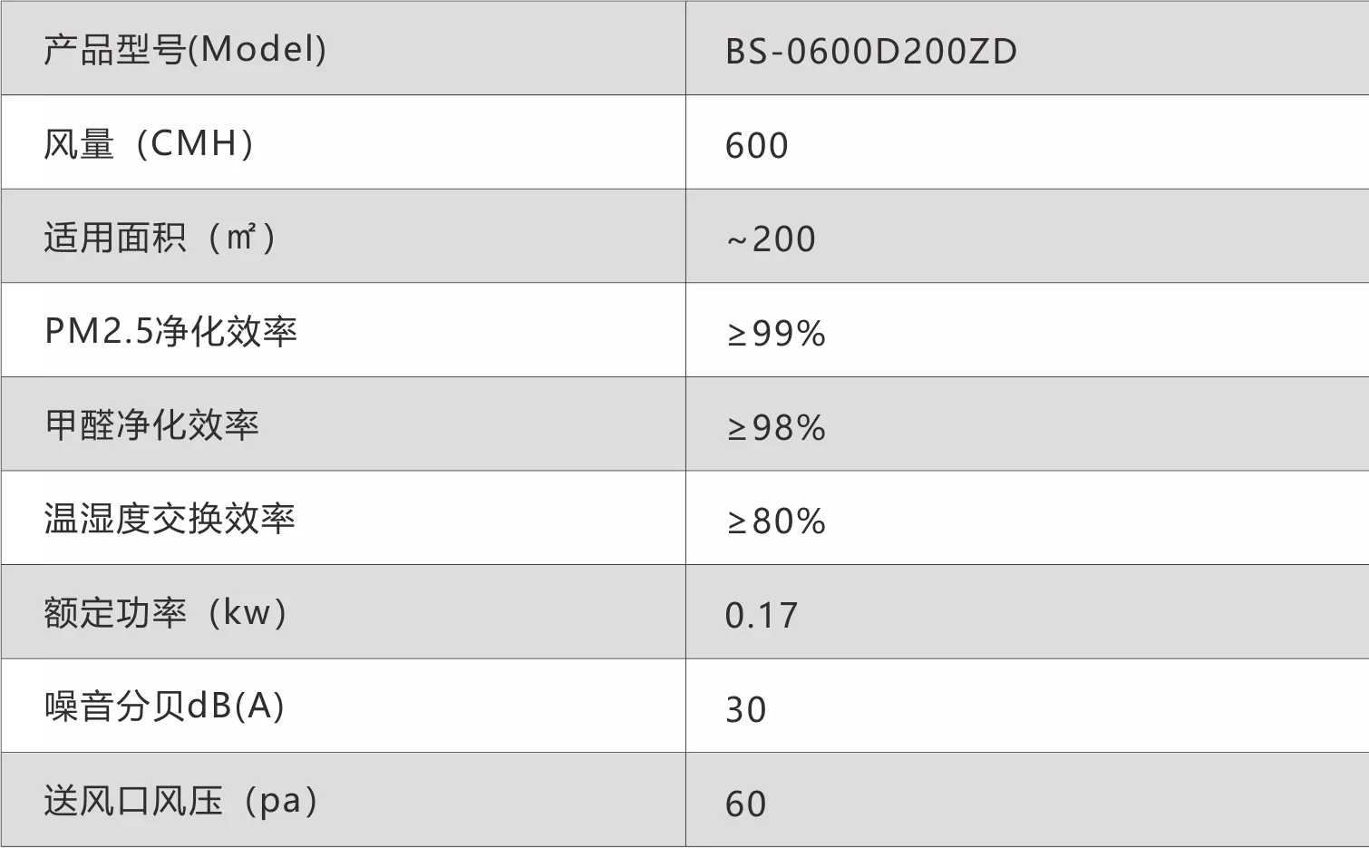 浙江百昇环境科技有限公司 浙江百昇环境科技有限公司